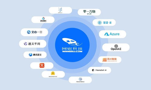 AI流量大戰打響 網宿邊緣AI網關助力企業“智”勝千里
